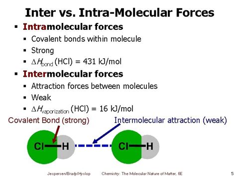 Chapter 12 Intermolecular Attractions and the Properties of