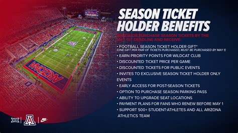 2024 Arizona Football Season Ticket Renewal