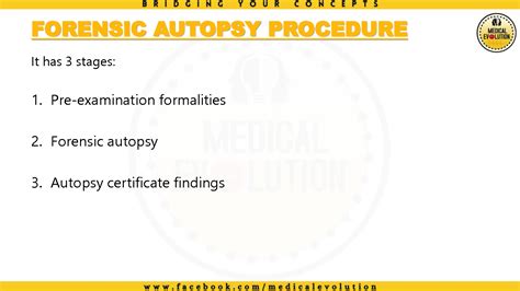 SOLUTION: Procedure for autopsy - Studypool