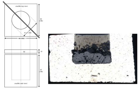 -Schematic drawing of the crucible and lid dimensions | Download ...