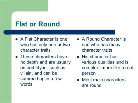 Round Characters