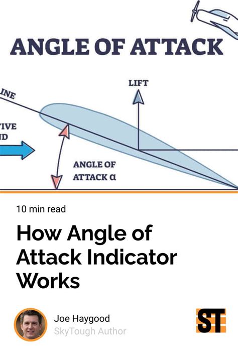 How Angle of Attack Indicator Works | Angle of attack, Attack, Angles