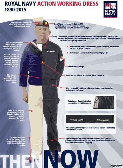 Royal Navy unveils 'modern' uniform - BBC News