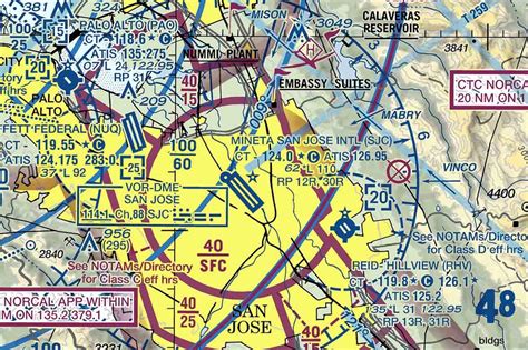 How to Read a Pilot’s Map of the Sky