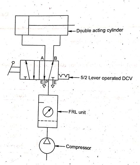 Double Acting Hydraulic Cylinder Diagram