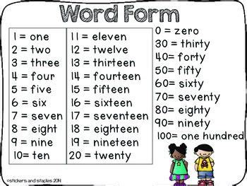 Word Form Reference Page | Math words, Math number sense, Numbers in ...