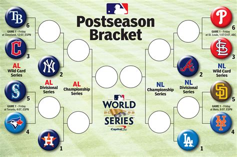 Mlb Playoff Shares 2024 - Jere Garland