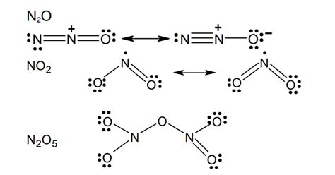 Welcome to Chem Zipper.com......: Write the Lewis structures of N2O ...