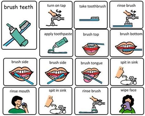 brushing teeth sequence | Brushing teeth, Brushing teeth activities ...