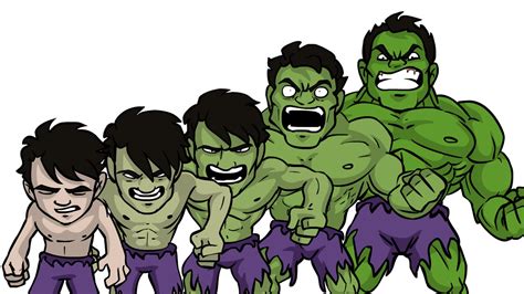 digital-transformation-hulk - Abhinav PMP