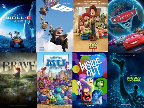 [新しいコレクション] all pixar movies in order of release 120002-All pixar ...