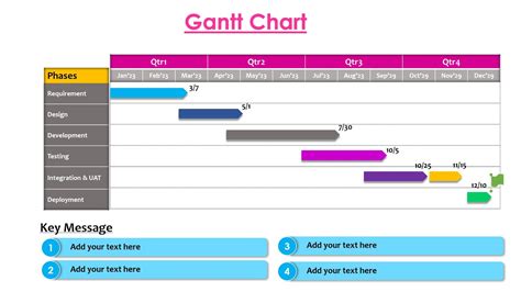 How to make Gantt Chart in Powerpoint | Free Download - YouTube