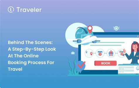 What Does the Online Travel Booking Process Look Like? Updated 2023