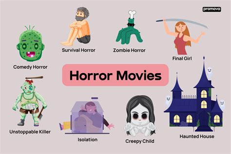 Mastering Horror Movie Vocabulary: A Guide for Language Learners