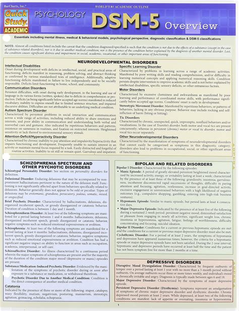 Ptsd diagnostic criteria dsm 5 pdf - resspacks