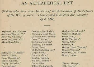 War Of 1812 Chronicles: Association Of Soldiers