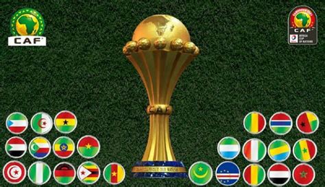 AFCON: CAF raises prize money by 40%