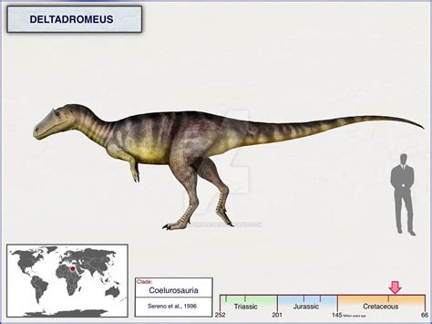 Deltadromeus by cisiopurple on DeviantArt