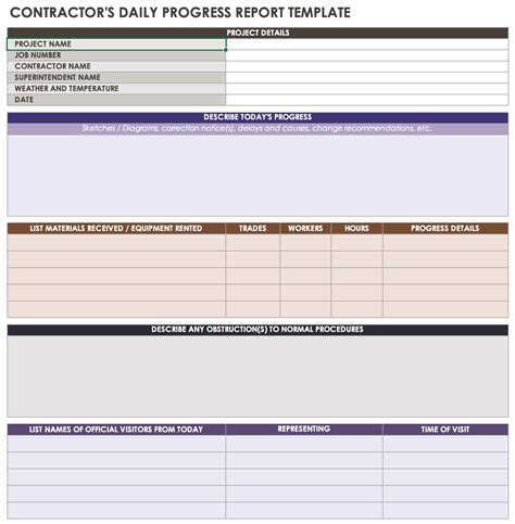 Daily Status Report Template Excel