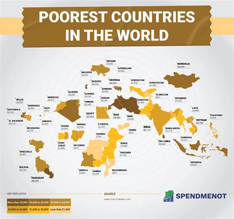 Poorest Countries In The World The Extensive Guide | Free Download Nude ...