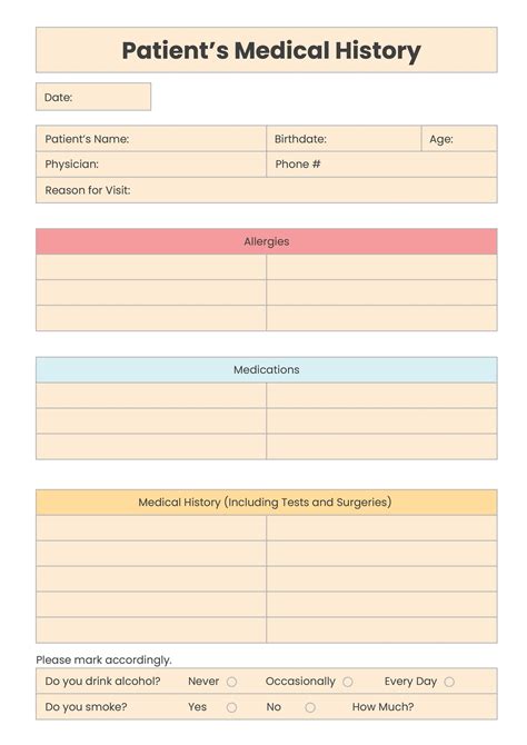 Medical Charting Templates