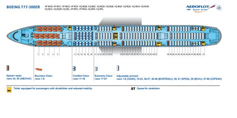 British Airways Boeing 777 300 Seat Plan | Elcho Table