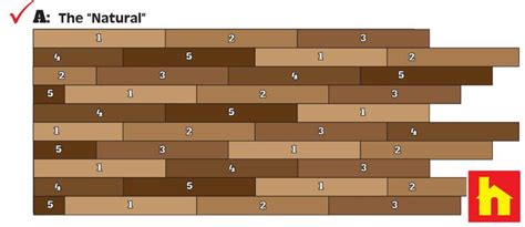 How to lay tile appropriately Porcelain tile outlet | Laying laminate ...