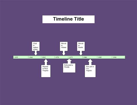 Timeline Template Sheets