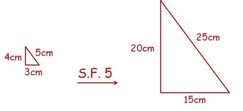 Area And Volume Scale Factor Corbettmaths