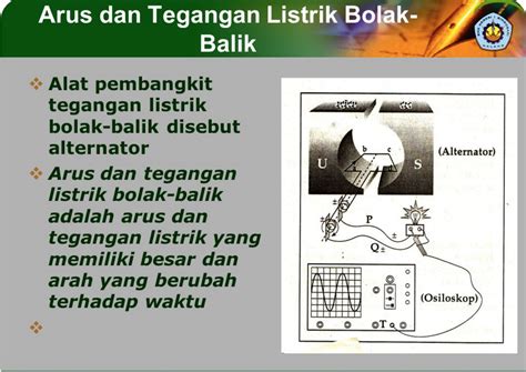 Rangkaian Arus Dan Tegangan Listrik Bolak-Balik - Jegeristik