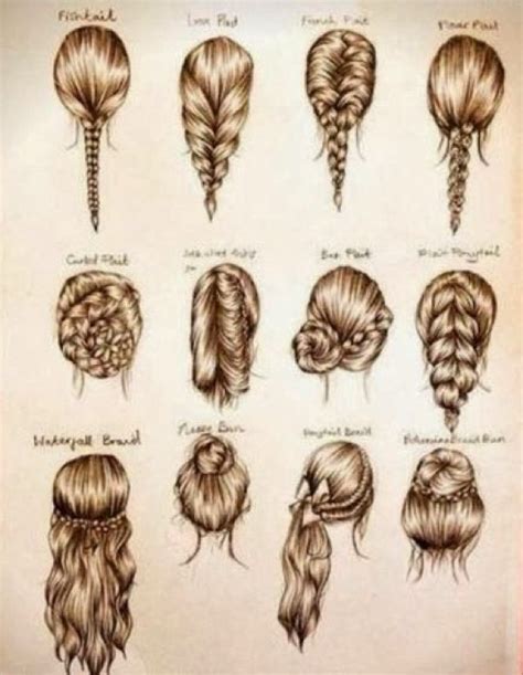 Hairstyle Ideas // All about Braids | Braided hairstyles easy, Long ...