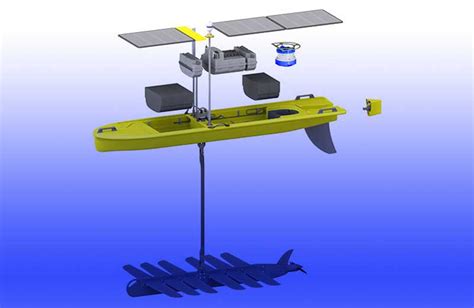 Liquid Robotics Continues Its Growth-By-Partnering - The Robot Report