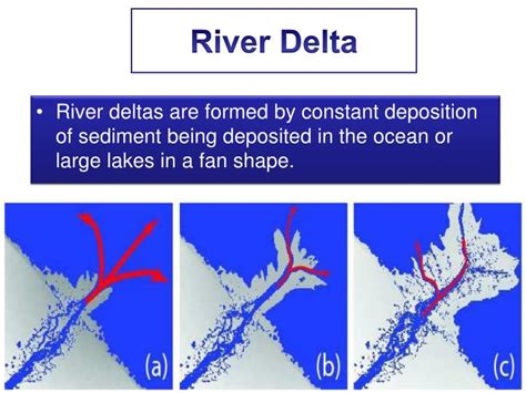 PPT - Landform Formation by Erosion PowerPoint Presentation - ID:2569454