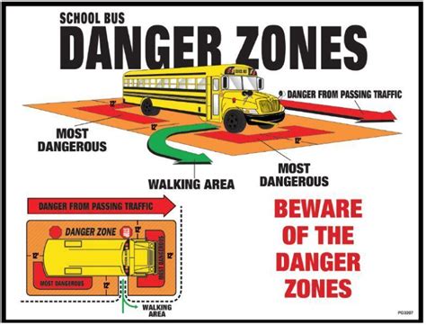 School Bus Safety Week | Jeff Davis PreK