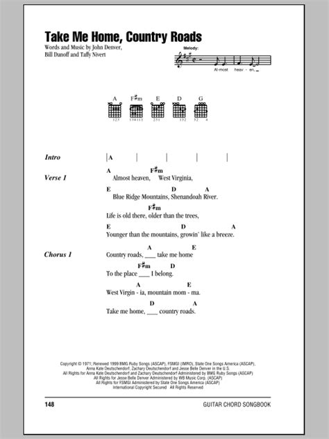 Take Me Home, Country Roads by John Denver - Guitar Chords/Lyrics ...