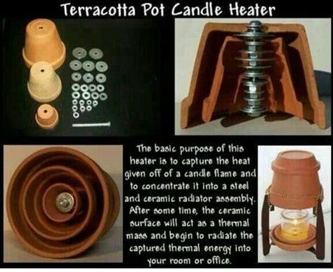 These awesome candle heaters are easy to make and can heat a small ...