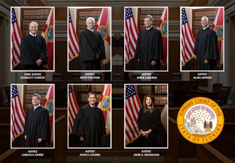 Justices - Supreme Court