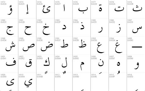 Traditional Arabic Windows font - free for Personal