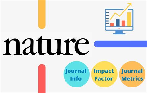 nature journal impact factor 2022 – Journal Impact Factor