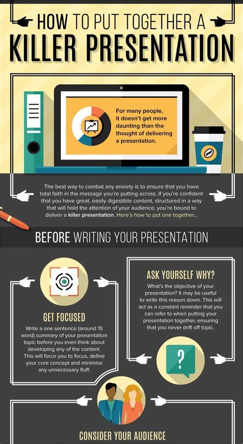 101 Best Infographic Examples for Beginners (2024 List) | Infographic ...