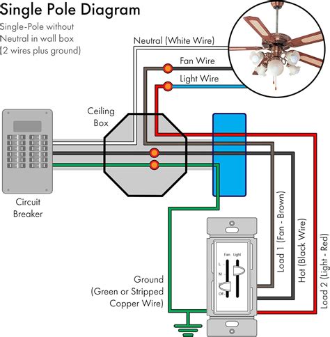 Single Pole Dimmer Switch Wiring Diagram - Bbpess7hdlnz3m / Ensure all ...