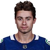 Canucks' Quinn Hughes Contract, Salary, and Net worth (Bio, Age, Family ...