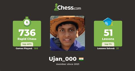 Ujan Chatterjee (Ujan_000) - Chess Profile - Chess.com