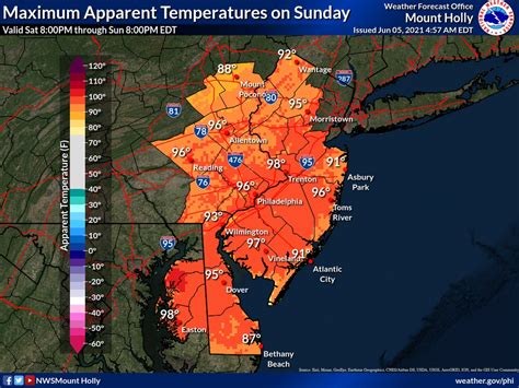 N.J. weather: Temperatures reach into the 90s as expected heatwave ...