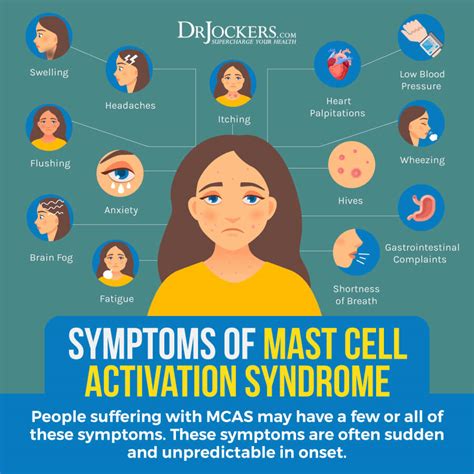 Mast Cell Activation Syndrome: Symptoms and Support Strategies