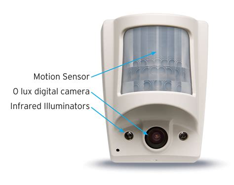 Wireless 16 Camera Motion Detector Security Systems