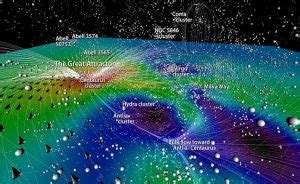 The Great Attractor - Online Star Register