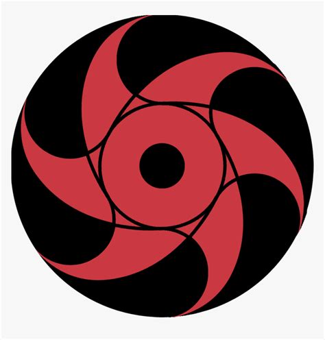 Naruto Mangekyou Sharingan Custom, HD Png Download is free transparent ...