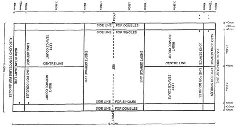 Badminton Court Diagram