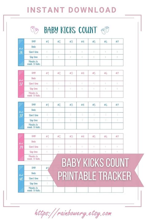 Baby Kick Count Printable Fetal Movement Counting Template - Etsy ...